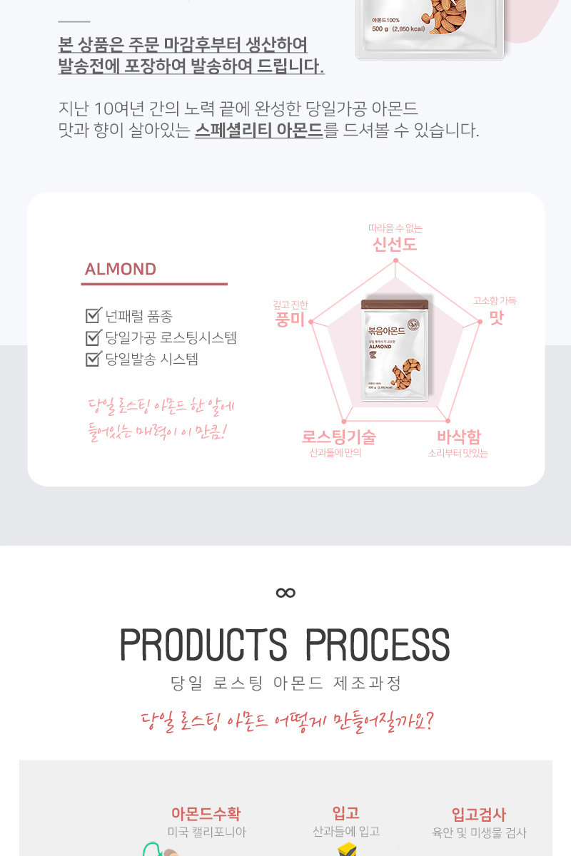 산과들에] 25년 햇아몬드 생산당일출고 당일볶음아몬드 1kg (500g+500g)