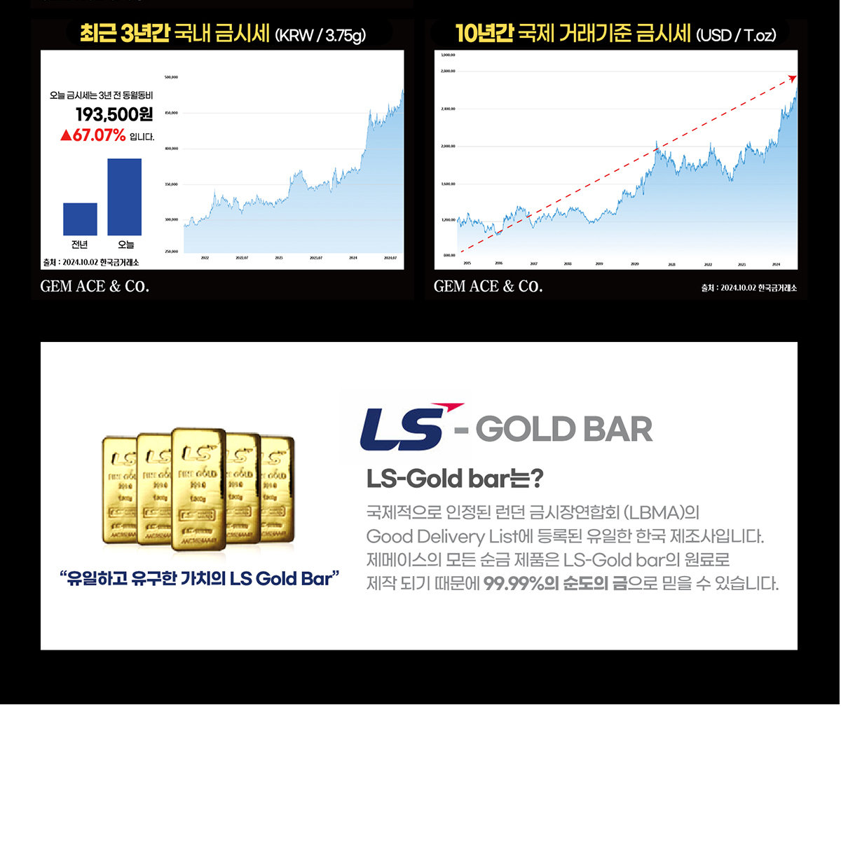 골드퀸즈] 24K 순금 코인 0.1g (999.9)