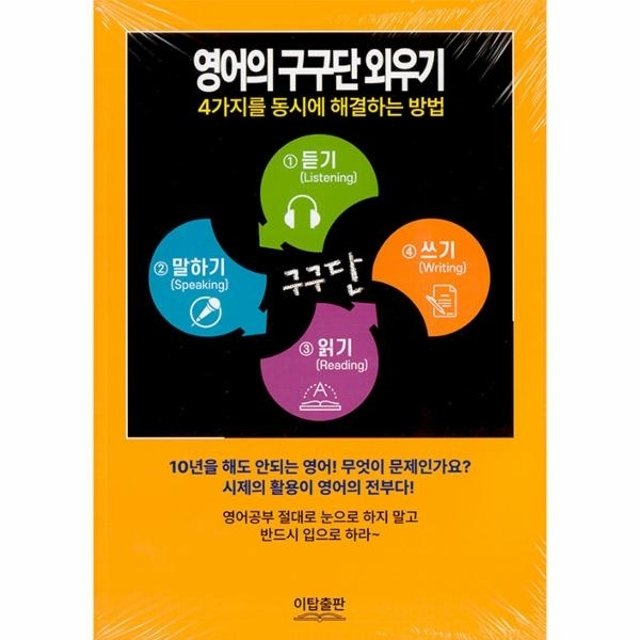영어의 구구단 외우기 - 말하기, 듣기, 쓰기, 읽기 4가지를 동시에 해결하는 방법