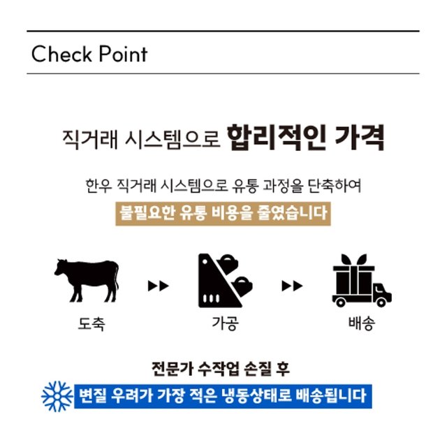 [만블링] 한우 1++ 스테이크 150g X 5팩