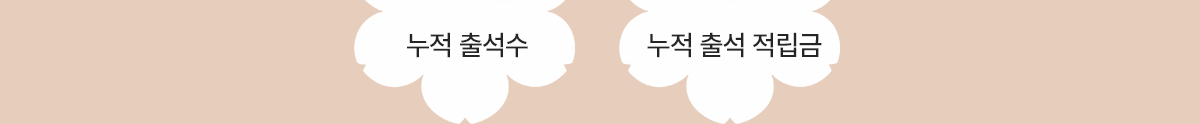 누적 출석수, 누적 출석 적립금